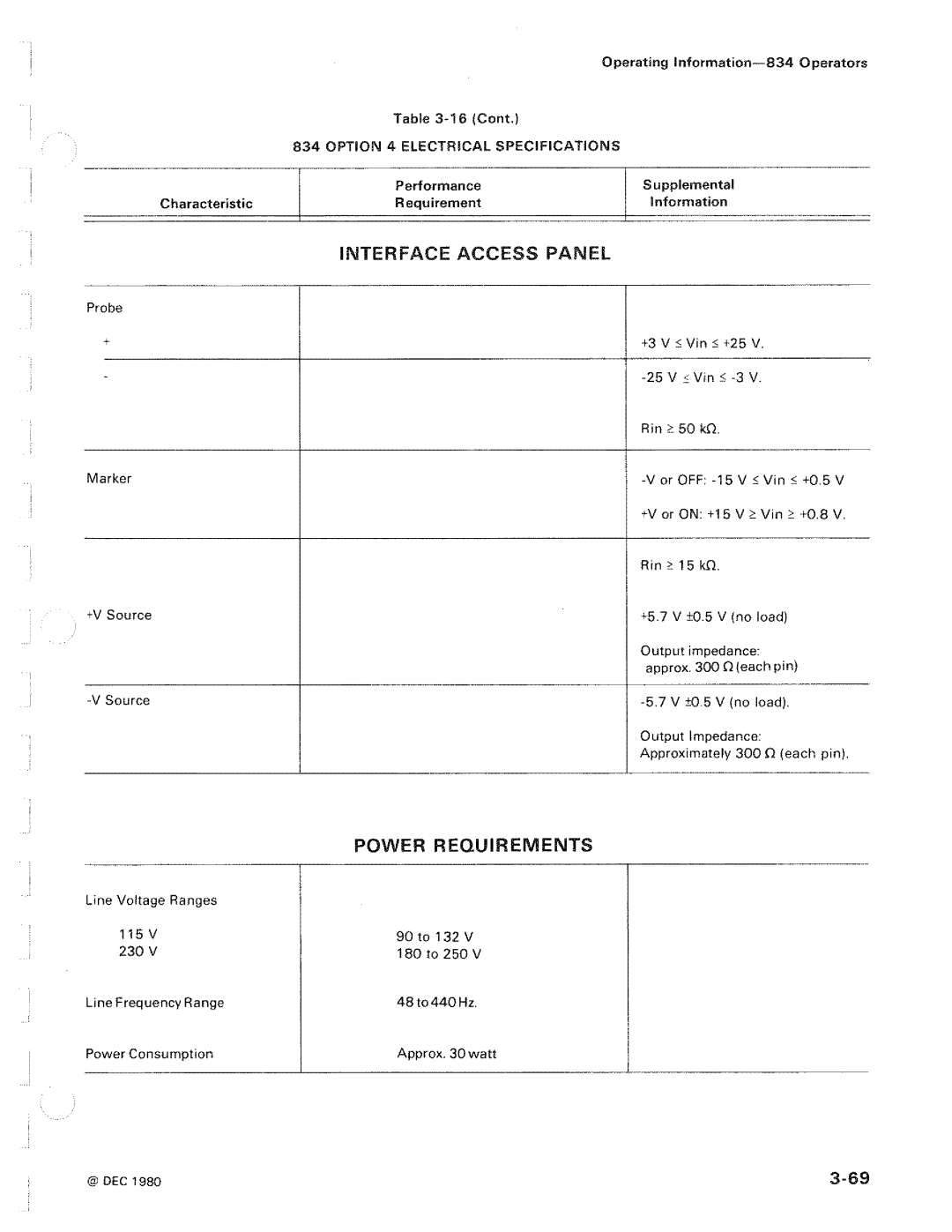 Tektronix 834 manual 