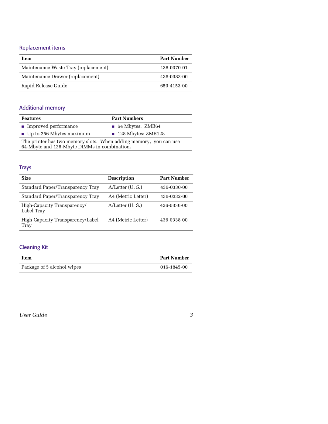 Tektronix 850 manual Replacement items, Additional memory, Trays, Cleaning Kit 