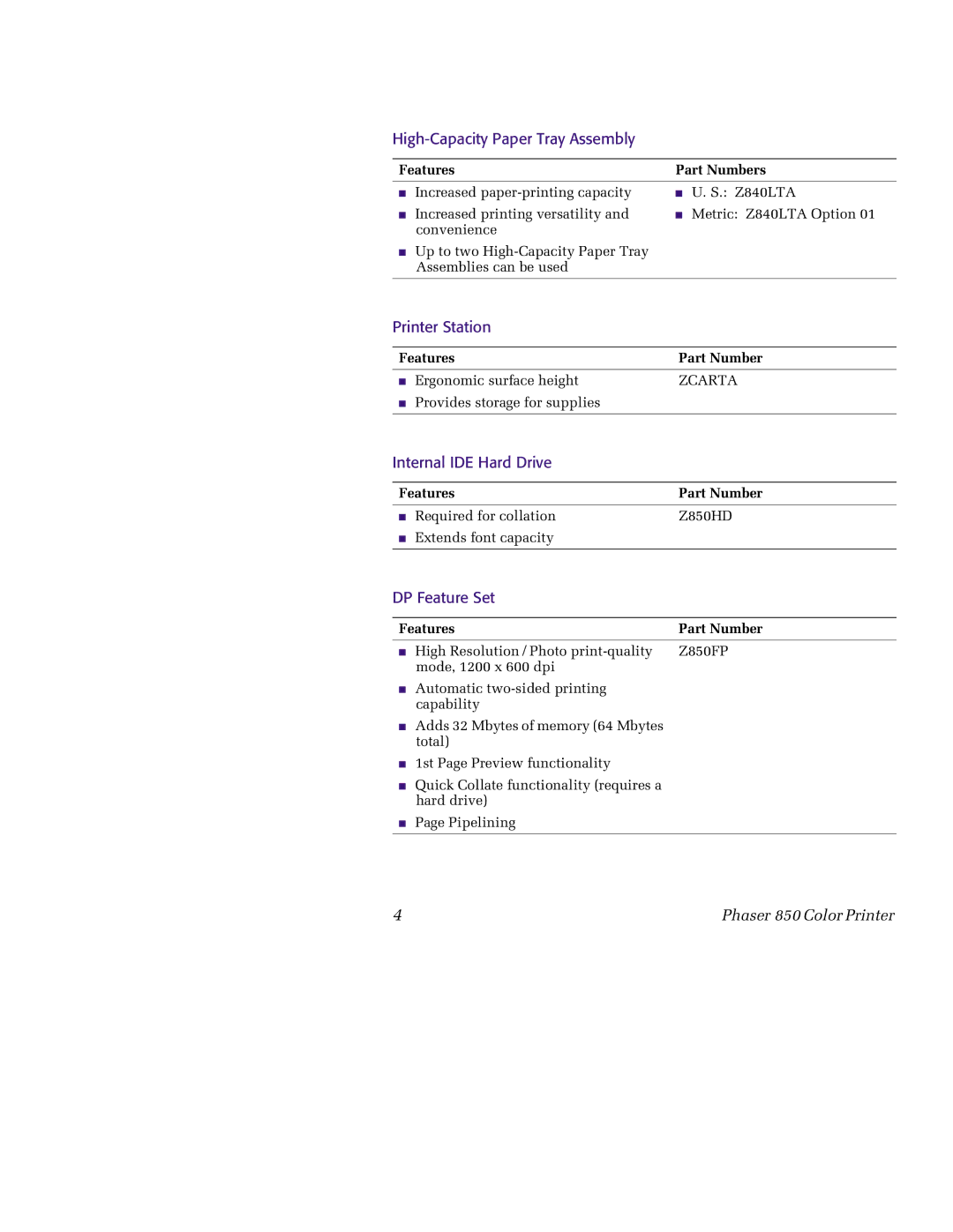 Tektronix 850 manual High-Capacity Paper Tray Assembly, Printer Station, Internal IDE Hard Drive, DP Feature Set 