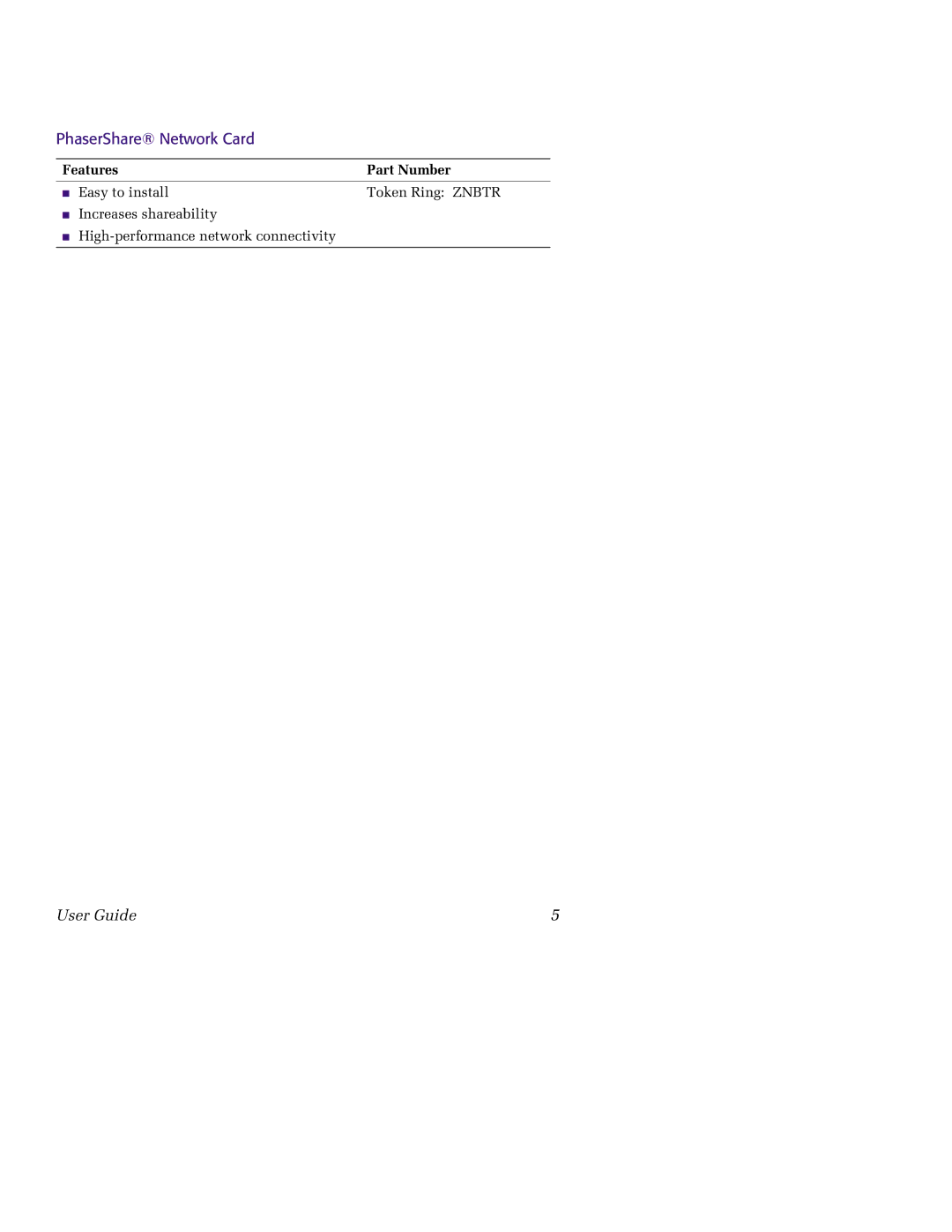 Tektronix 850 manual PhaserShare Network Card 