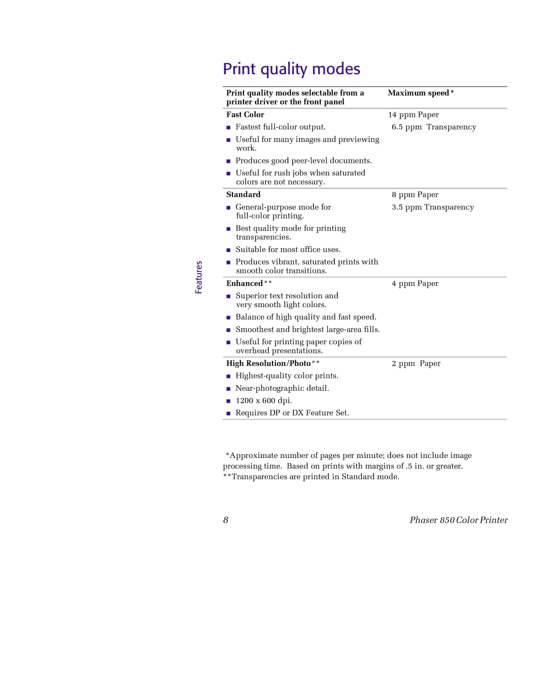 Tektronix 850 manual Print quality modes, Features 