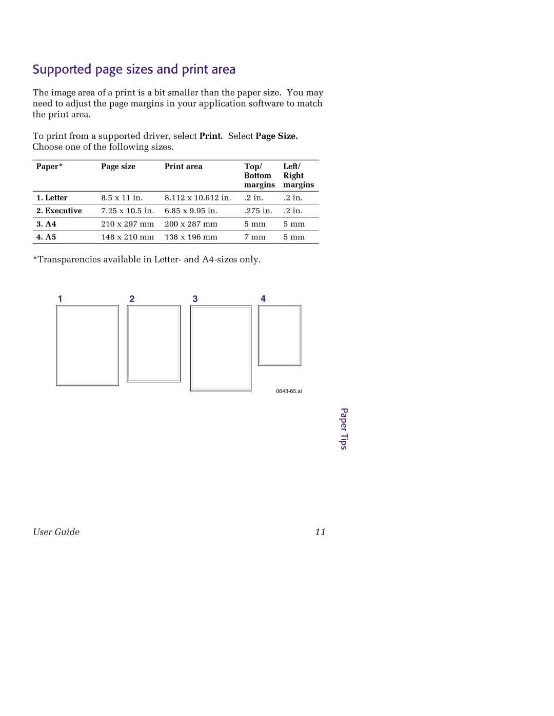 Tektronix 850 manual Supported page sizes and print area, Paper Tips 