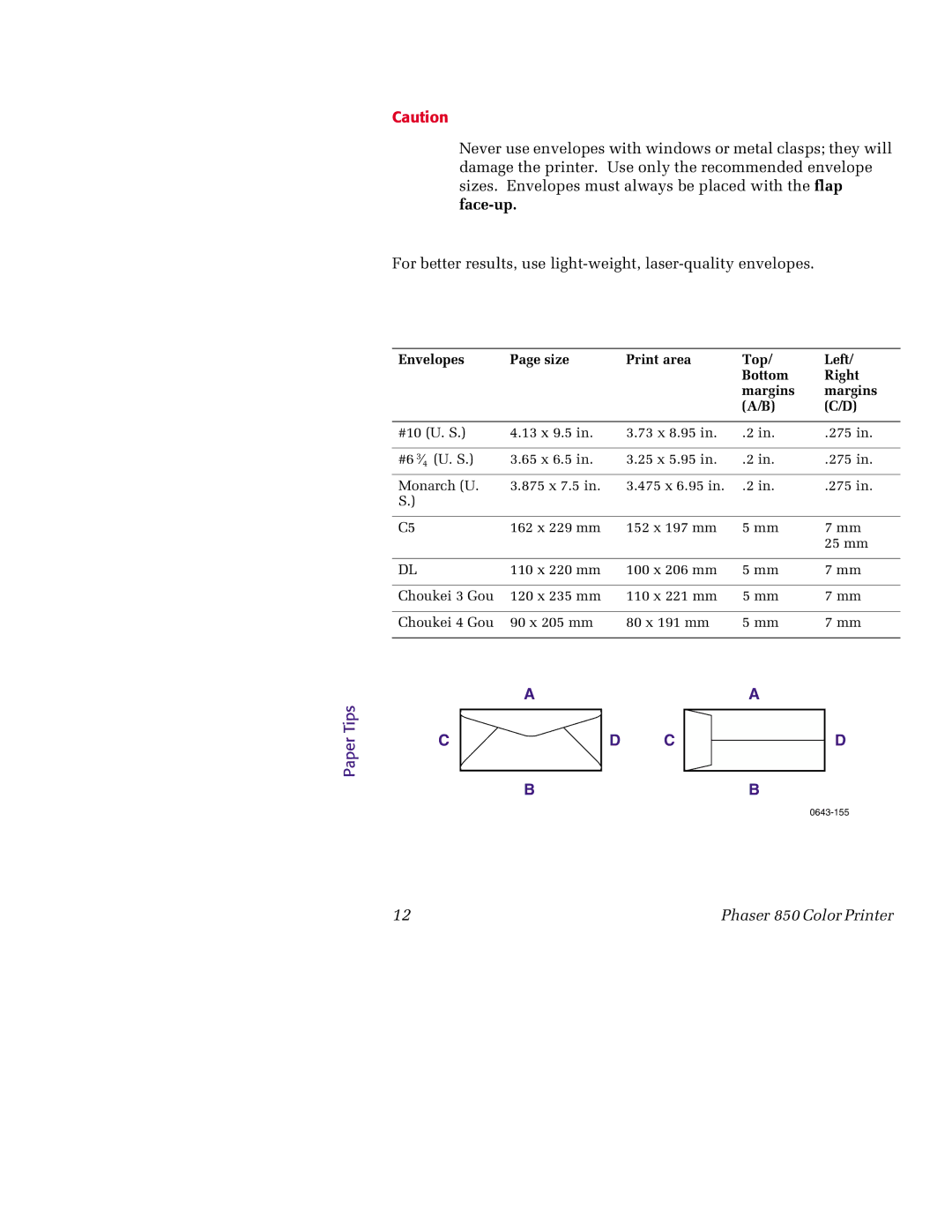 Tektronix 850 manual Tips Paper 