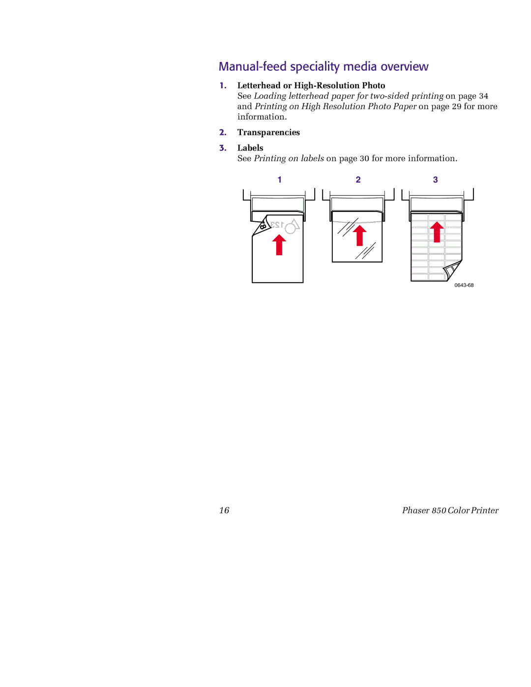 Tektronix 850 manual Manual-feed speciality media overview, Letterhead or High-Resolution Photo, Transparencies Labels 