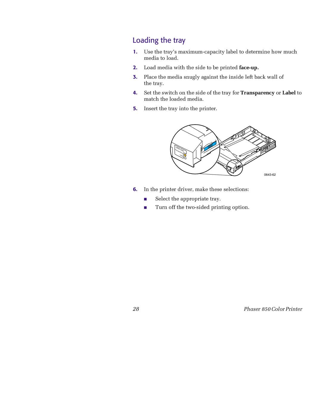 Tektronix 850 manual 0643-62 