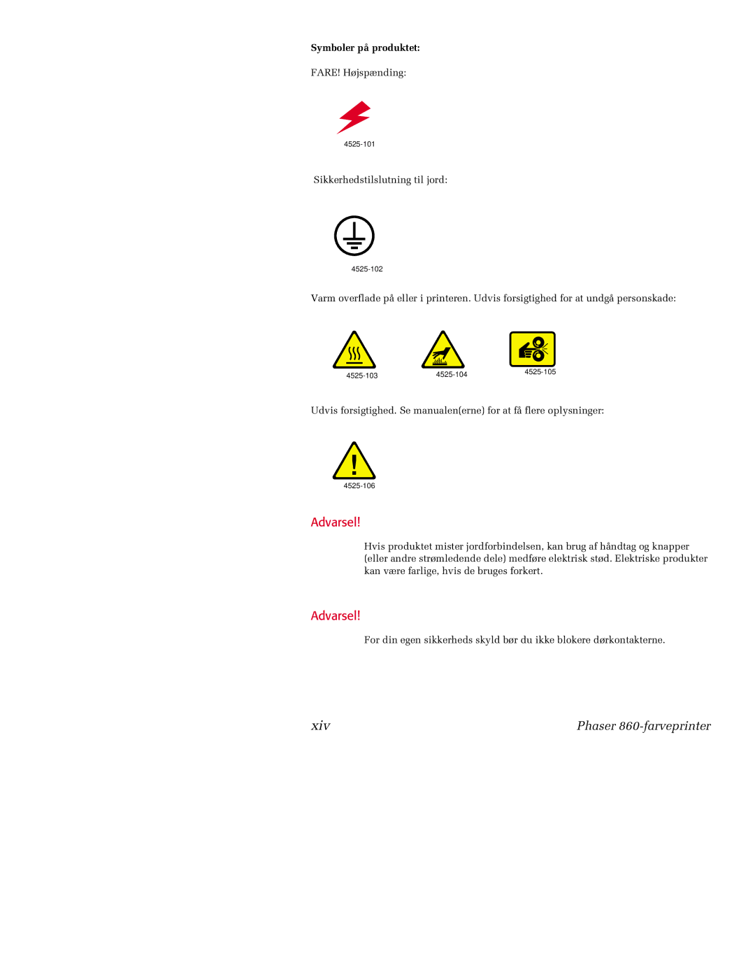 Tektronix 860 manual Xiv 