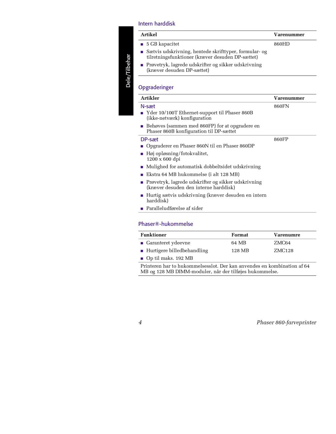 Tektronix 860 manual Sæt 