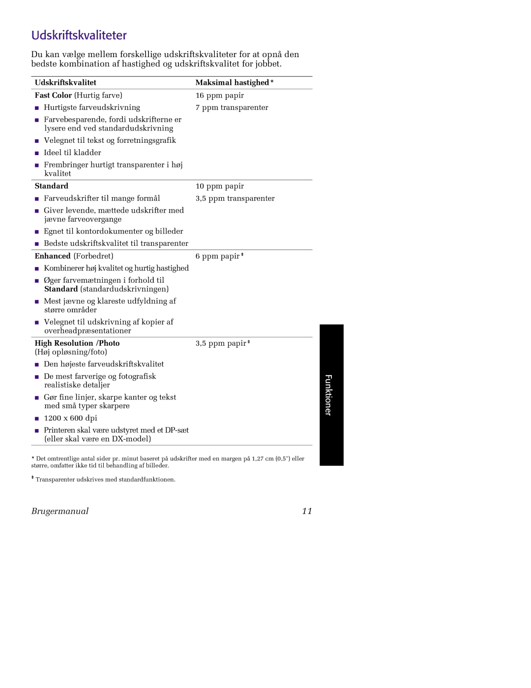 Tektronix 860 manual Udskriftskvaliteter, Udskriftskvalitet Maksimal hastighed 