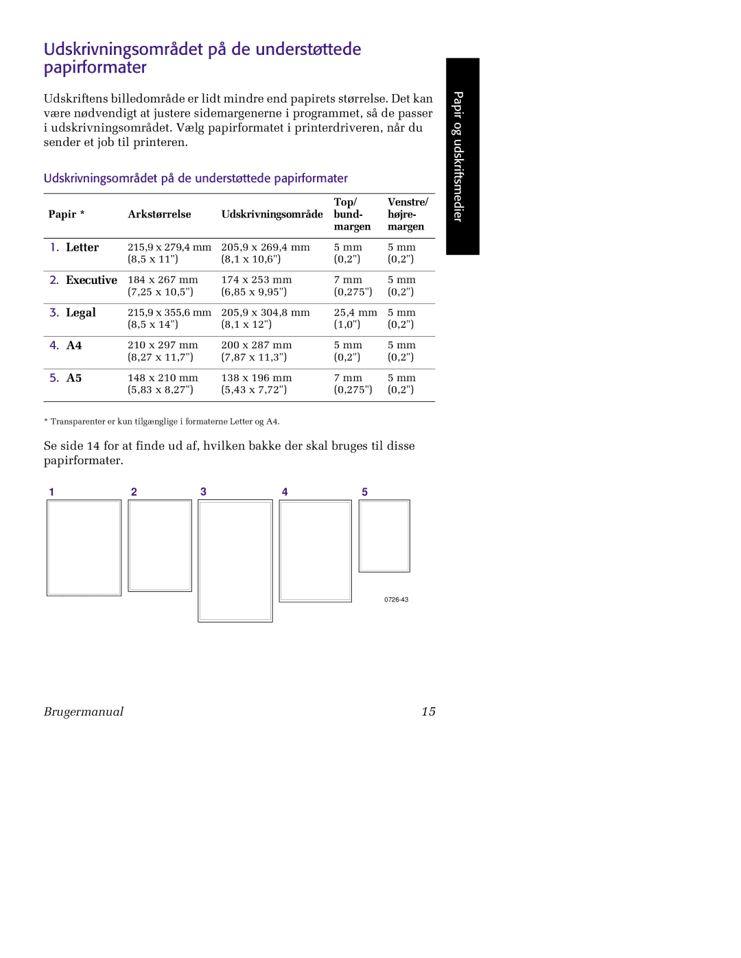 Tektronix 860 manual Udskrivningsområdet på de understøttede papirformater, Legal 