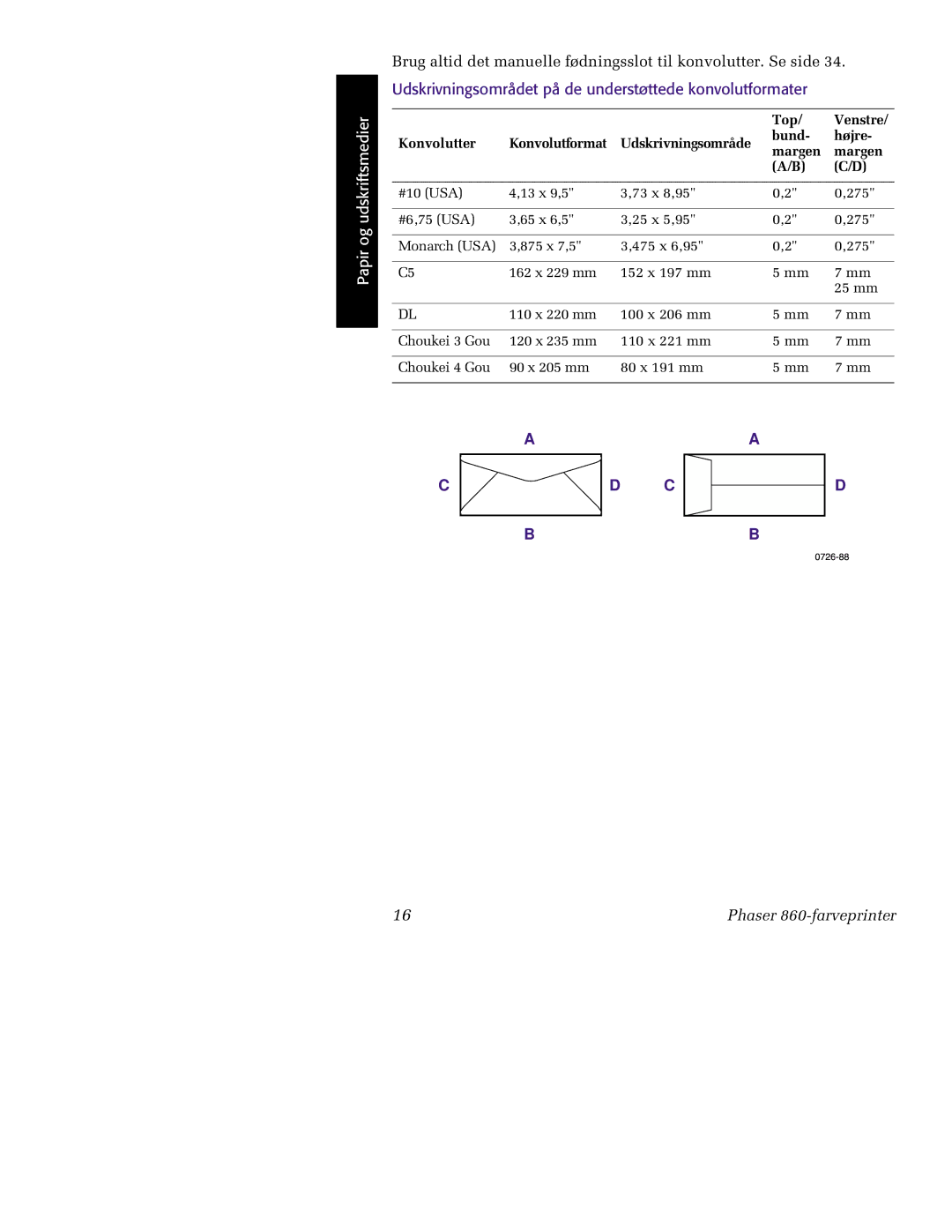 Tektronix 860 manual Udskrivningsområdet på de understøttede konvolutformater 