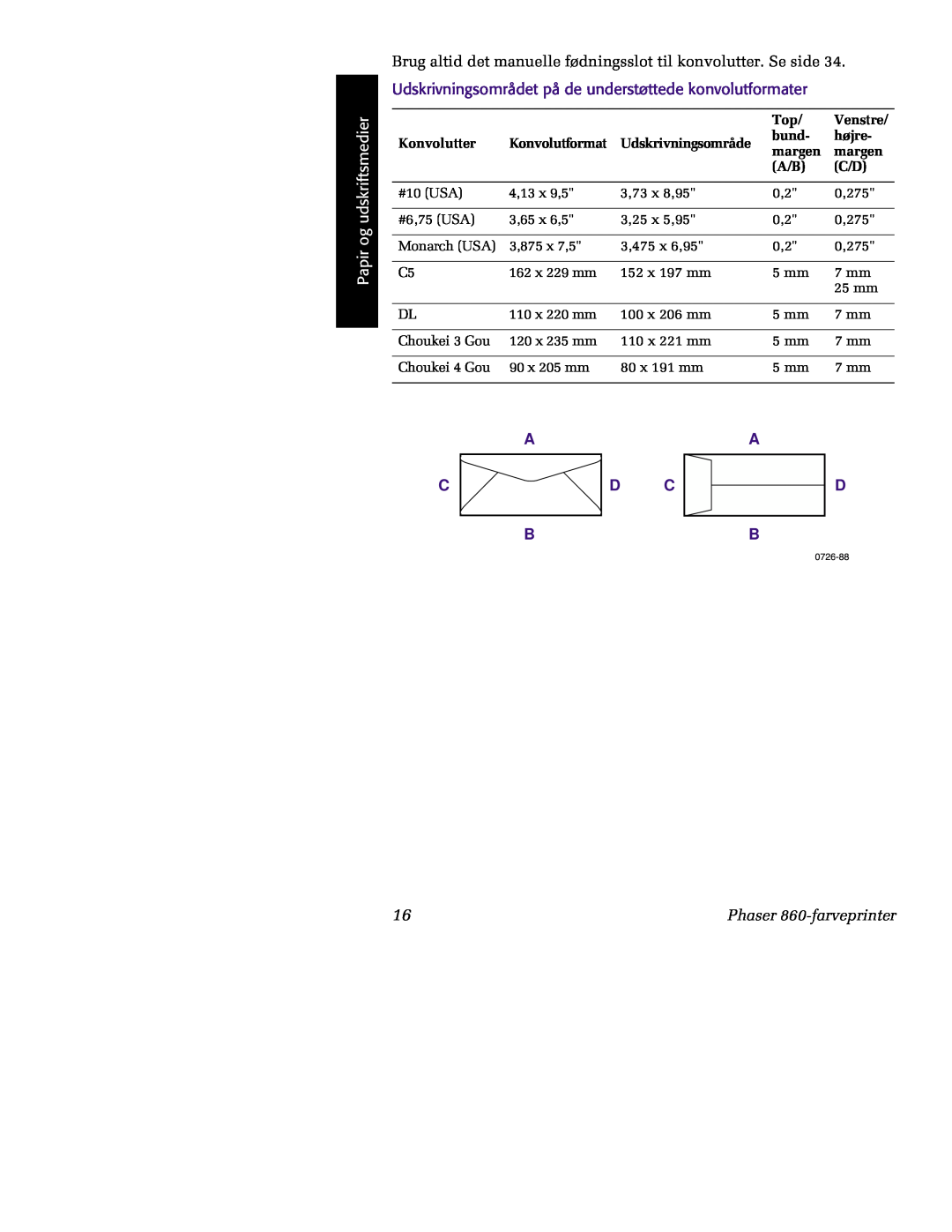 Tektronix Udskrivningsområdet på de understøttede konvolutformater, Papir og udskriftsmedier, Phaser 860-farveprinter 
