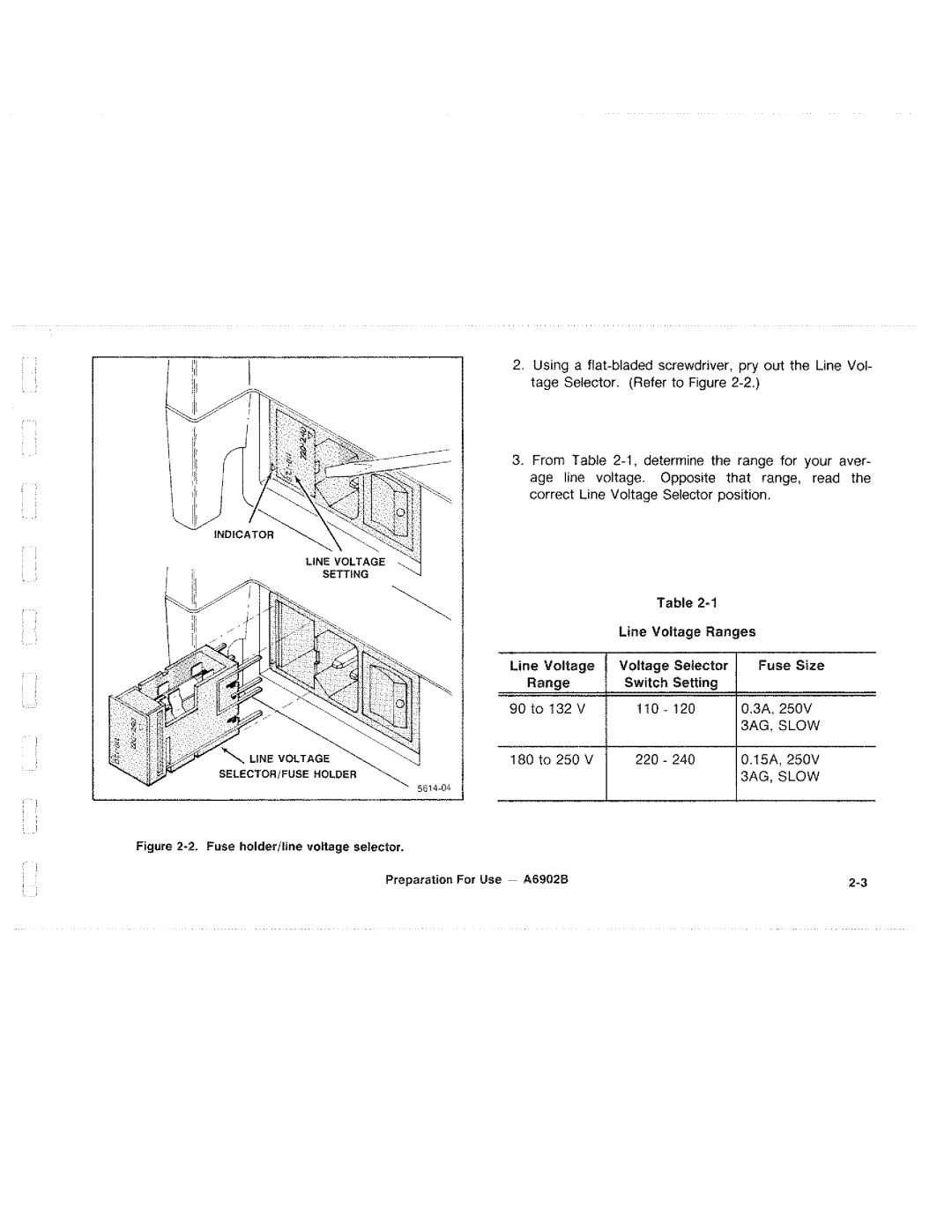 Tektronix A6902B manual 