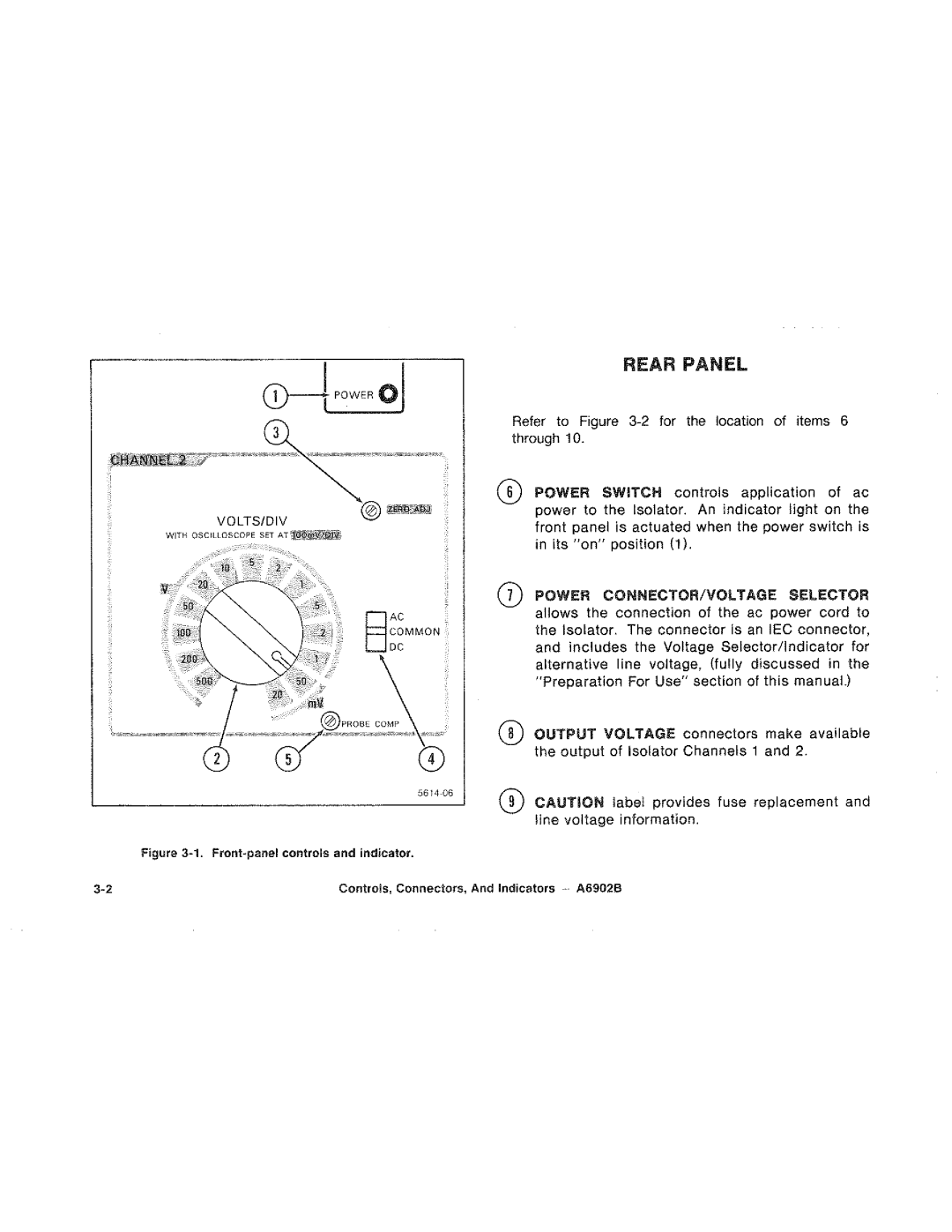 Tektronix A6902B manual 
