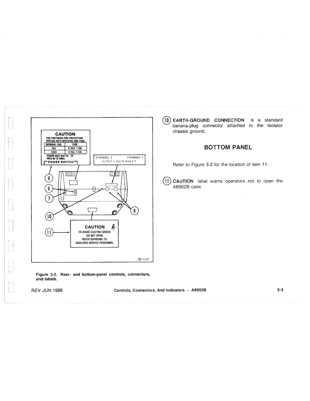 Tektronix A6902B manual 