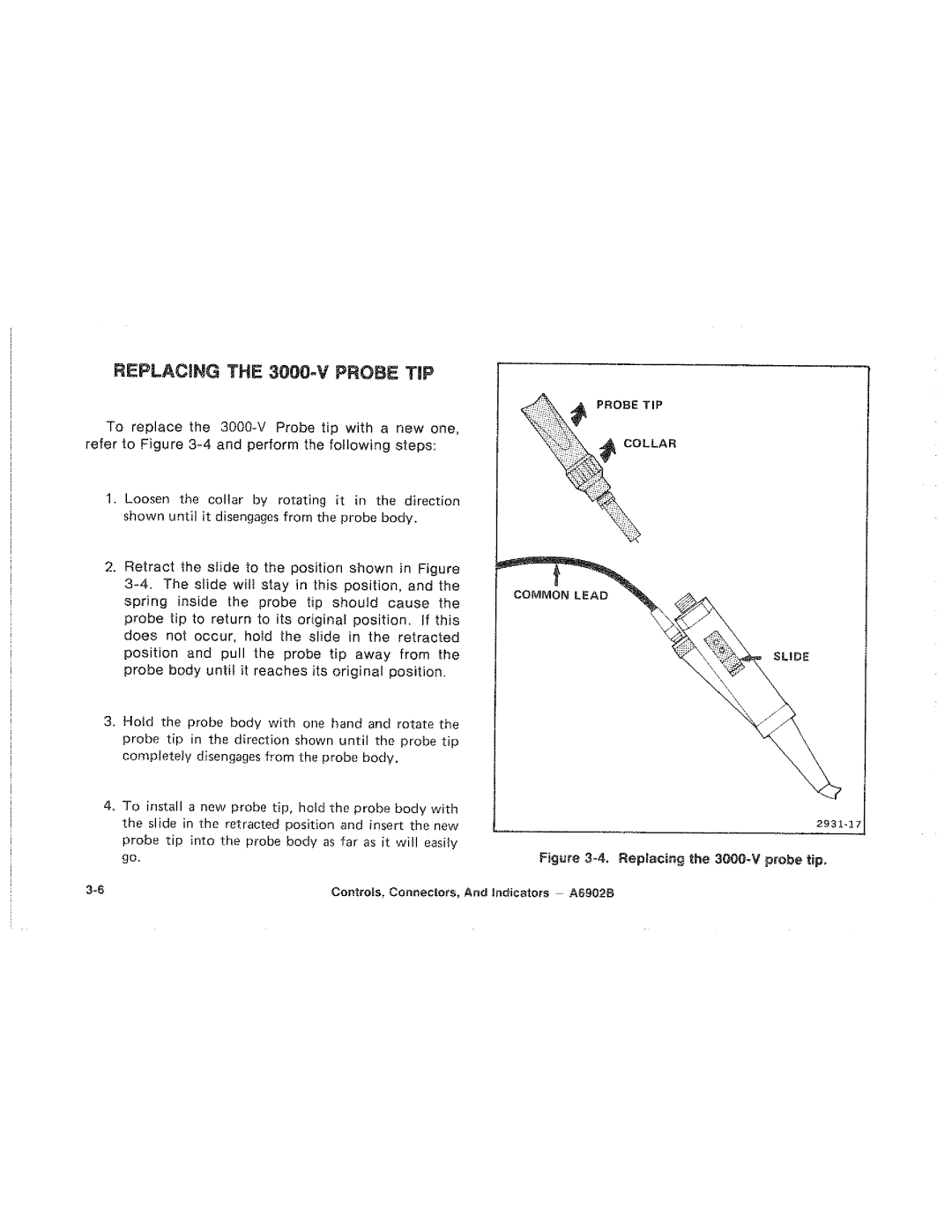 Tektronix A6902B manual 