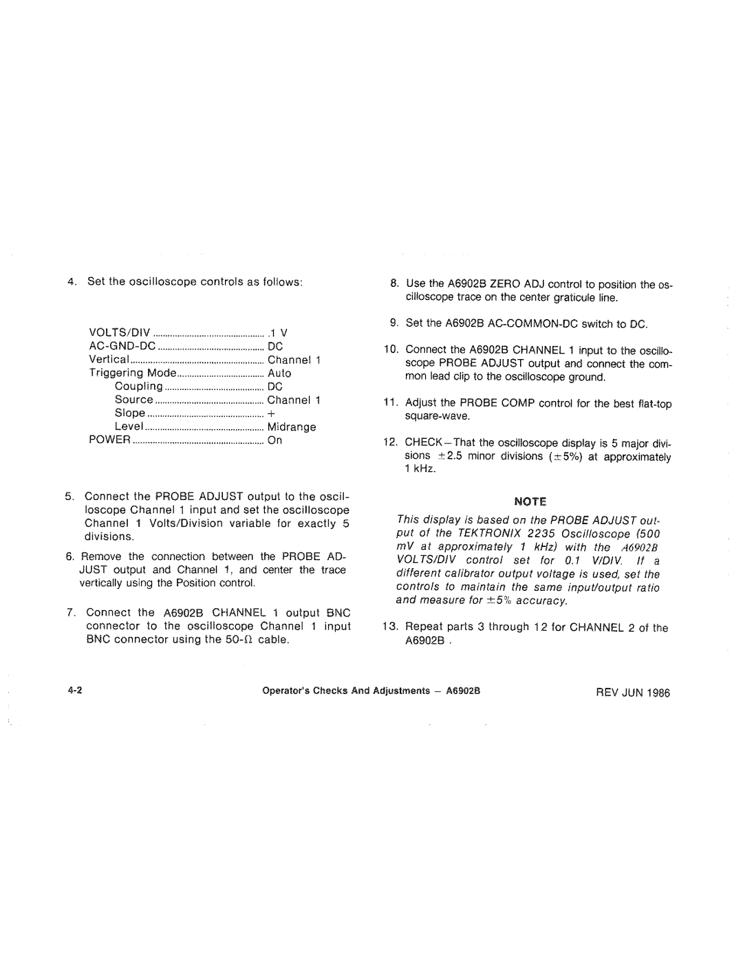Tektronix A6902B manual 