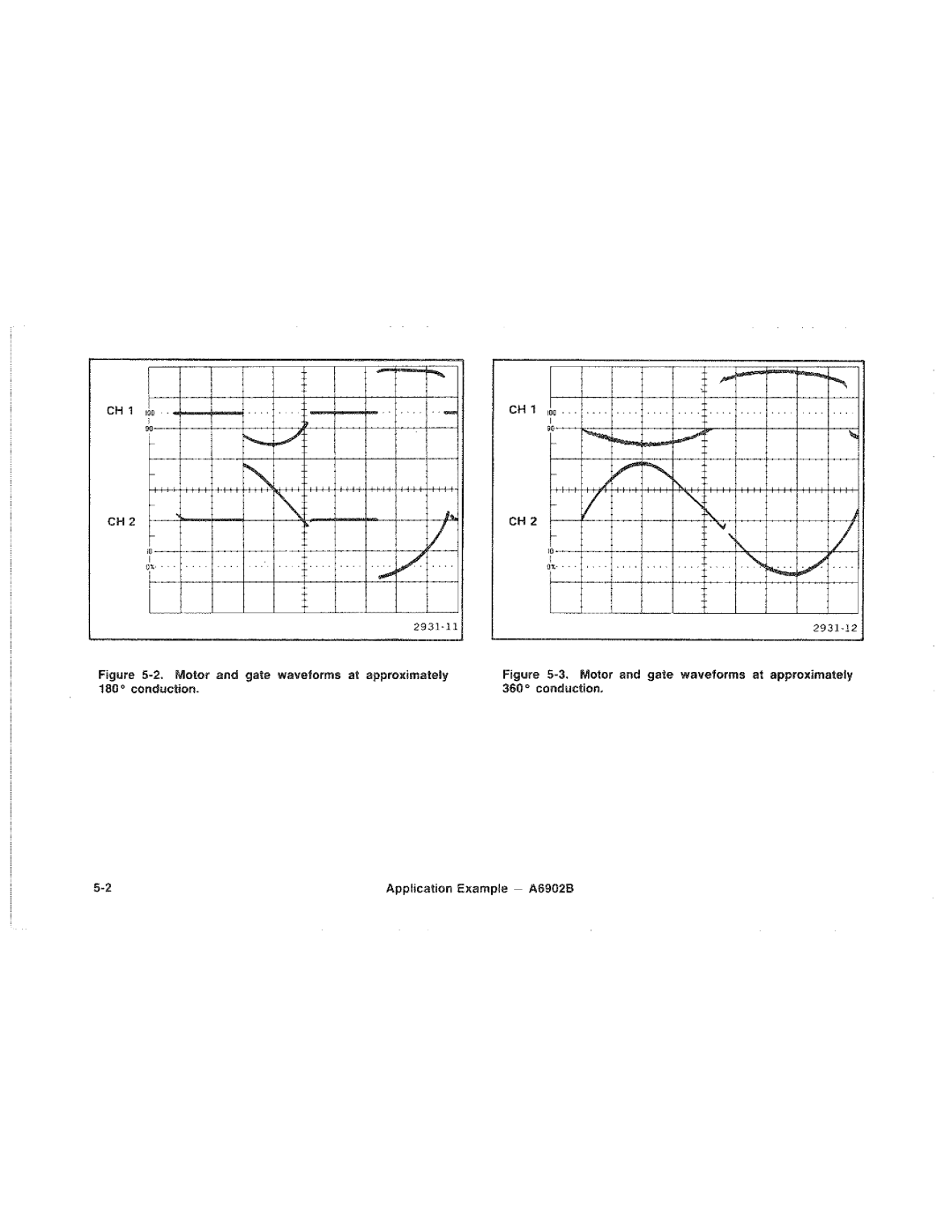 Tektronix A6902B manual 