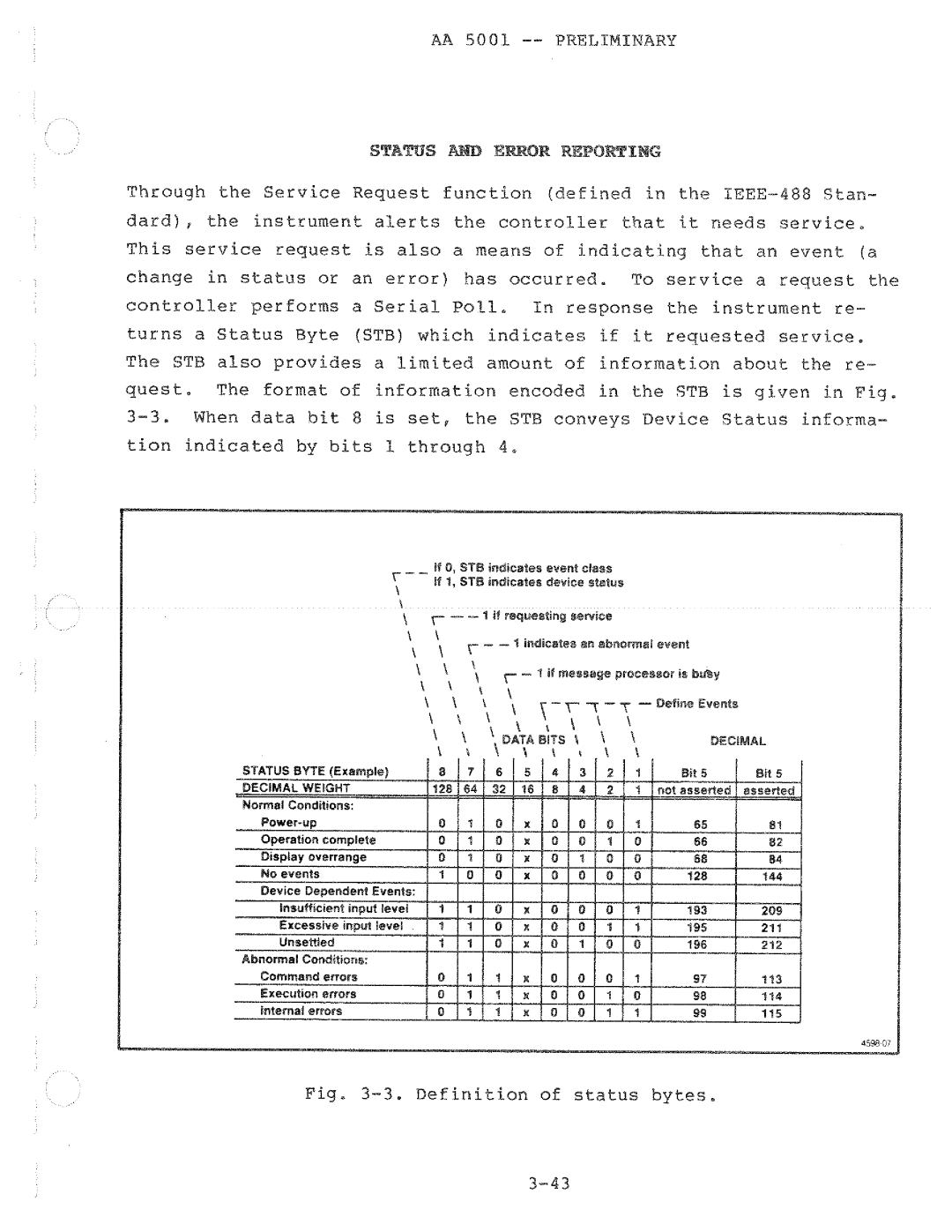 Tektronix AA 5001 manual 