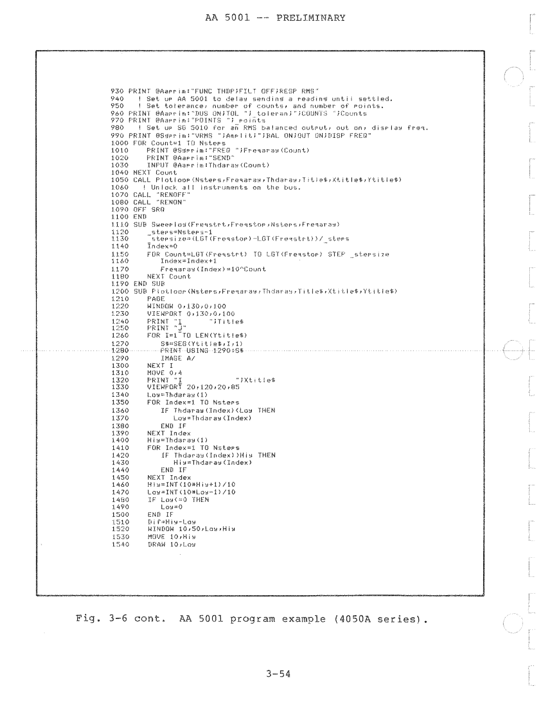 Tektronix AA 5001 manual 