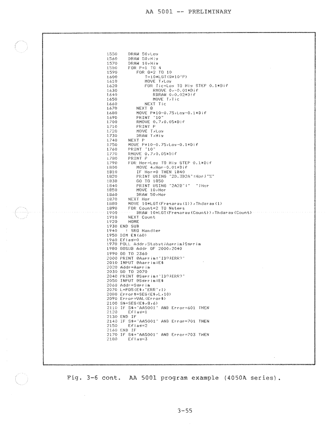 Tektronix AA 5001 manual 