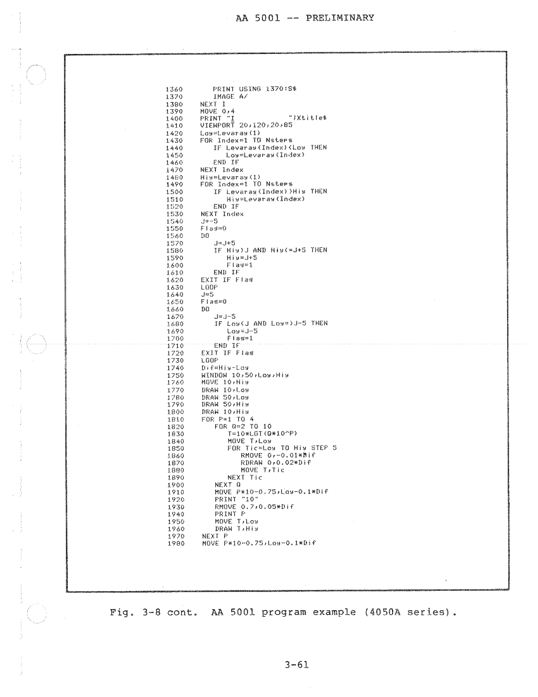 Tektronix AA 5001 manual 