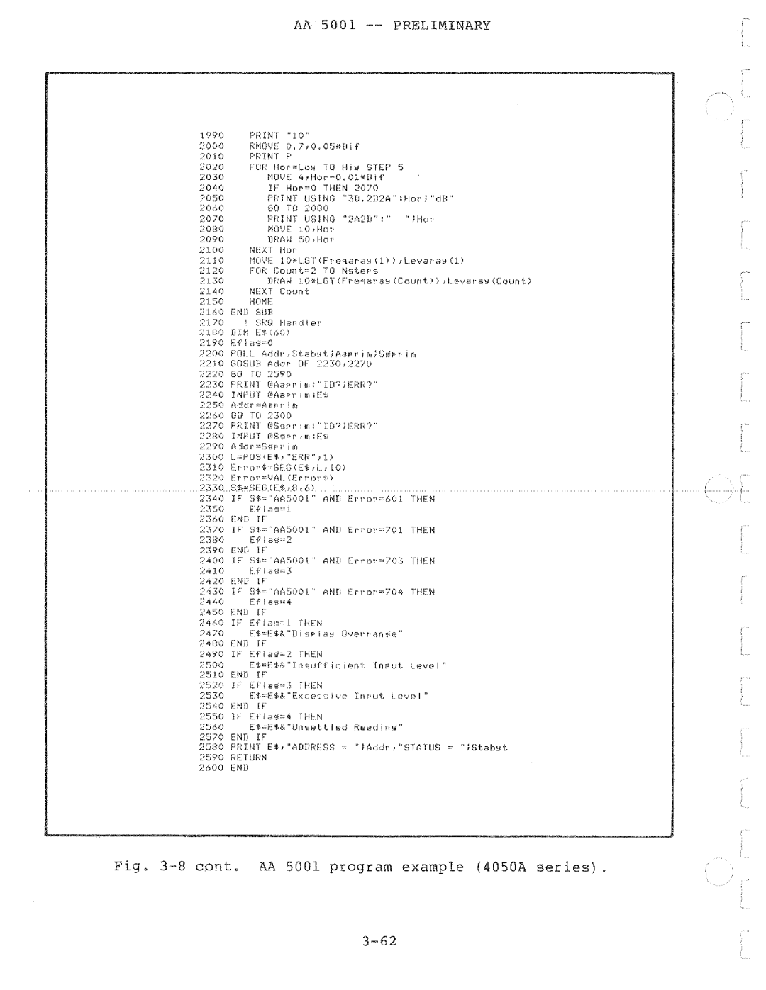 Tektronix AA 5001 manual 