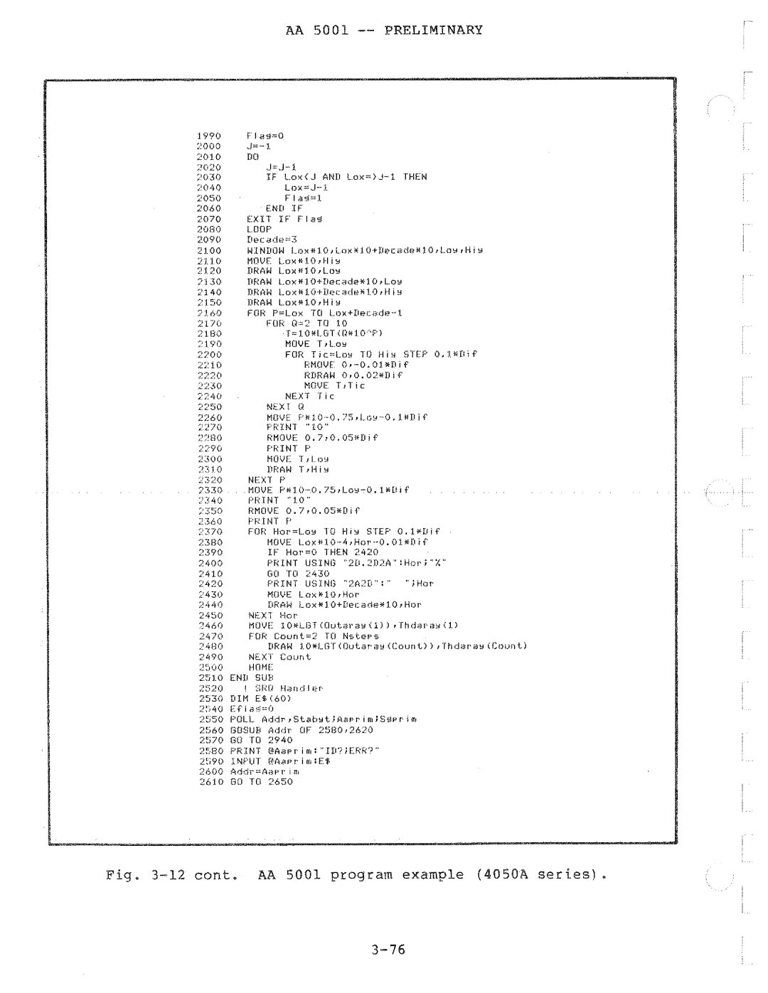 Tektronix AA 5001 manual 