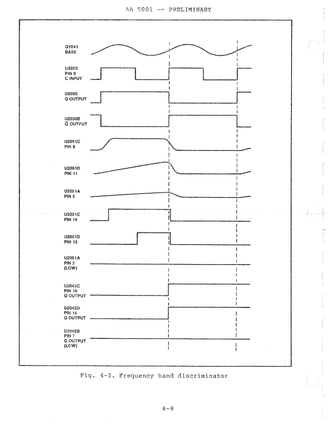 Tektronix AA 5001 manual 