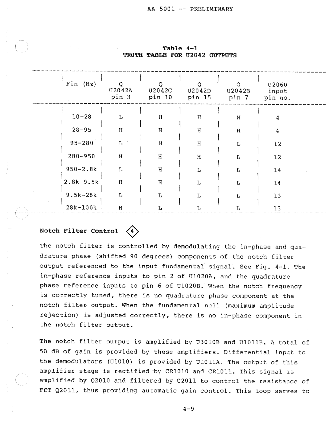 Tektronix AA 5001 manual 