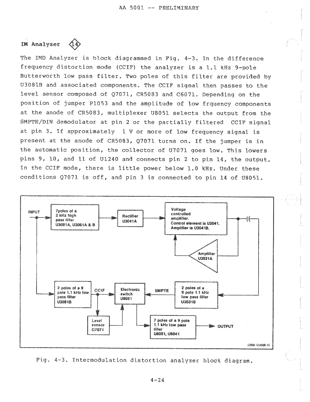 Tektronix AA 5001 manual 