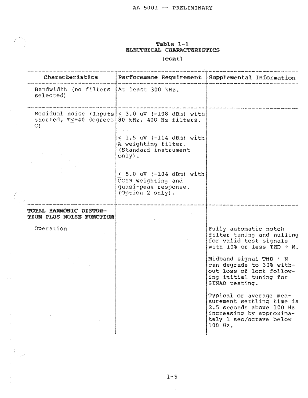 Tektronix AA 5001 manual 