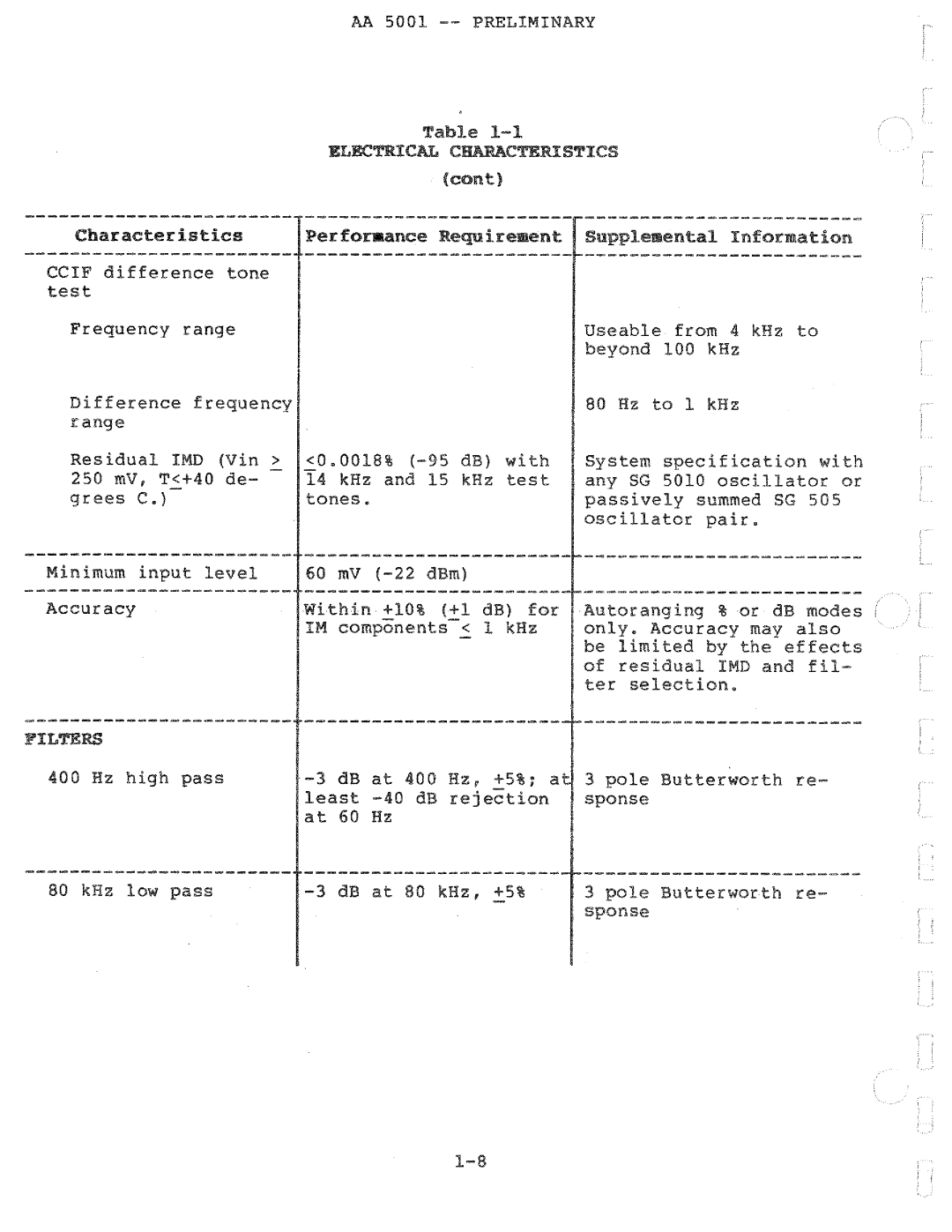 Tektronix AA 5001 manual 