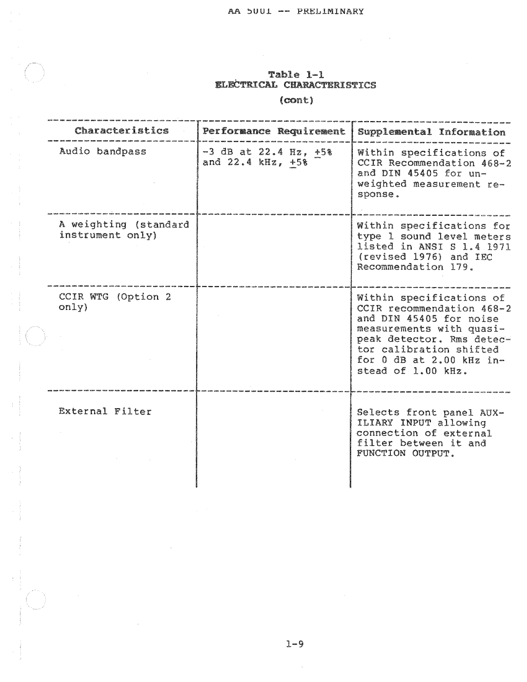 Tektronix AA 5001 manual 