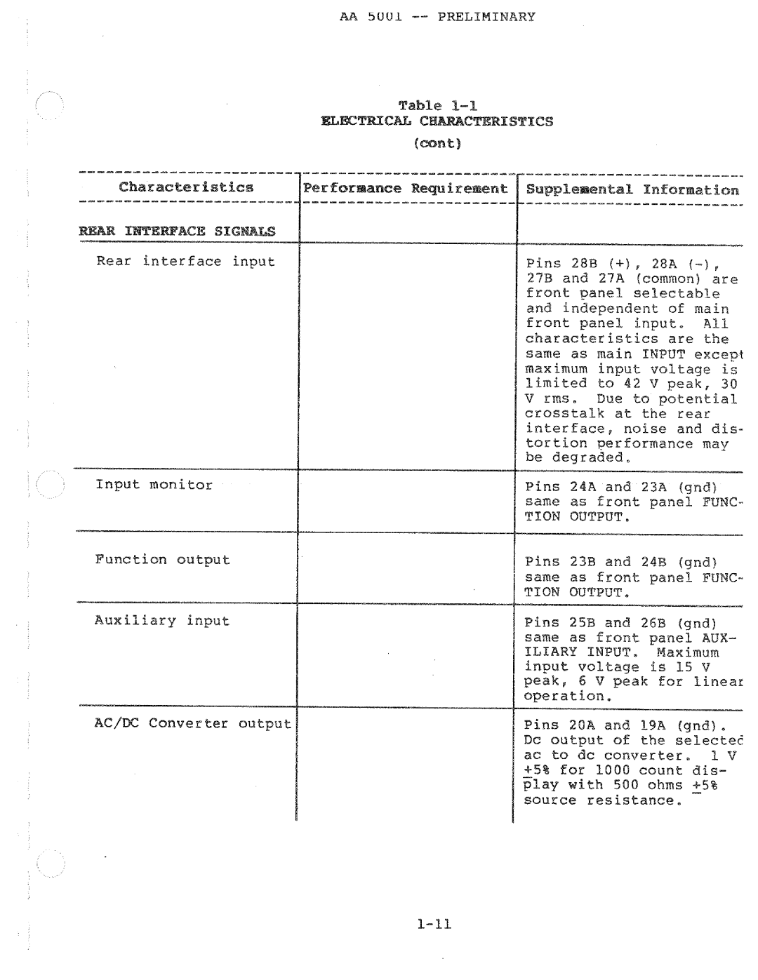 Tektronix AA 5001 manual 