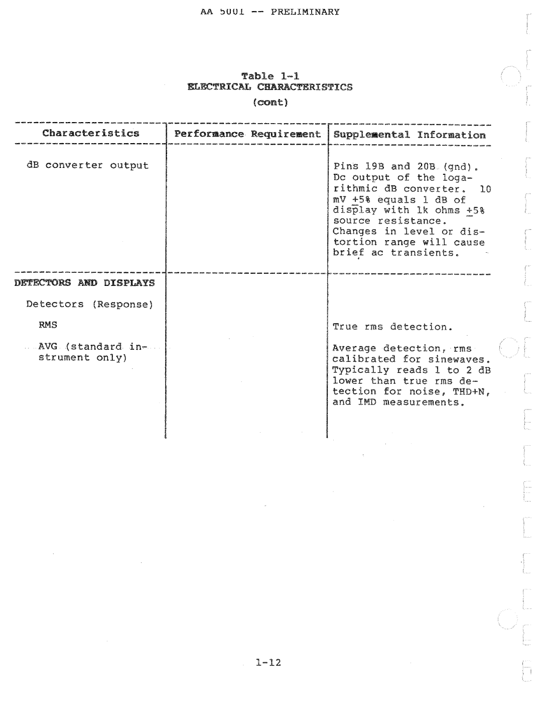 Tektronix AA 5001 manual 