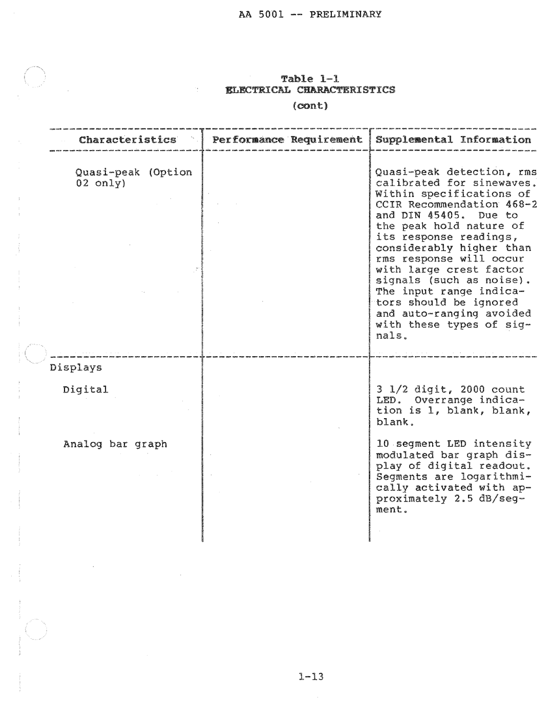 Tektronix AA 5001 manual 