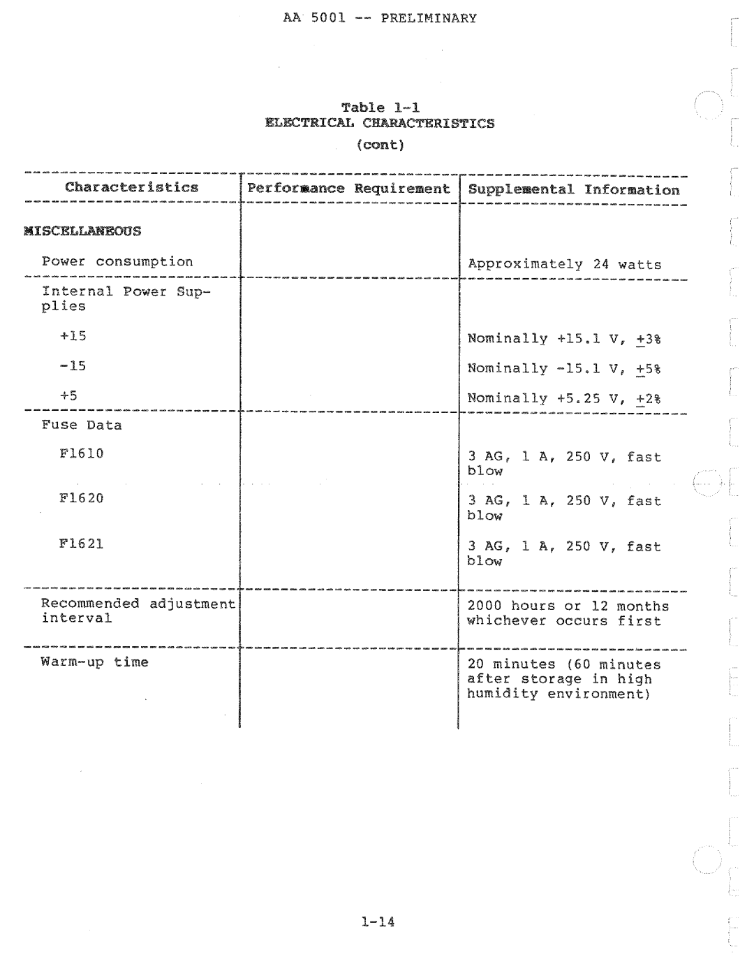 Tektronix AA 5001 manual 