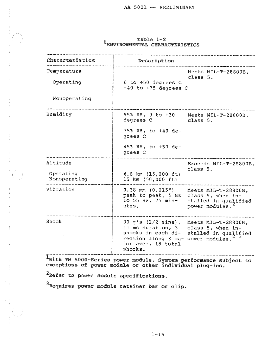 Tektronix AA 5001 manual 