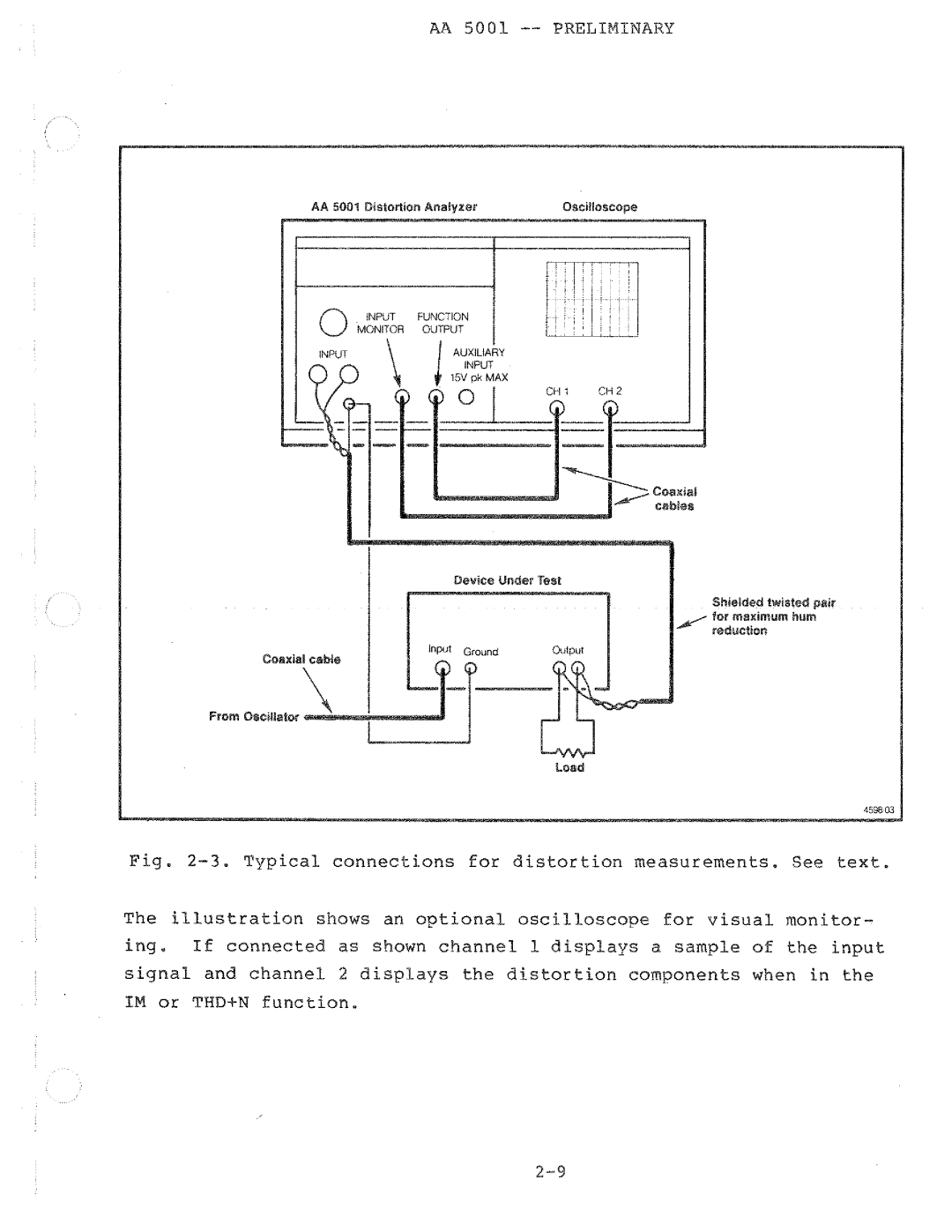 Tektronix AA 5001 manual 