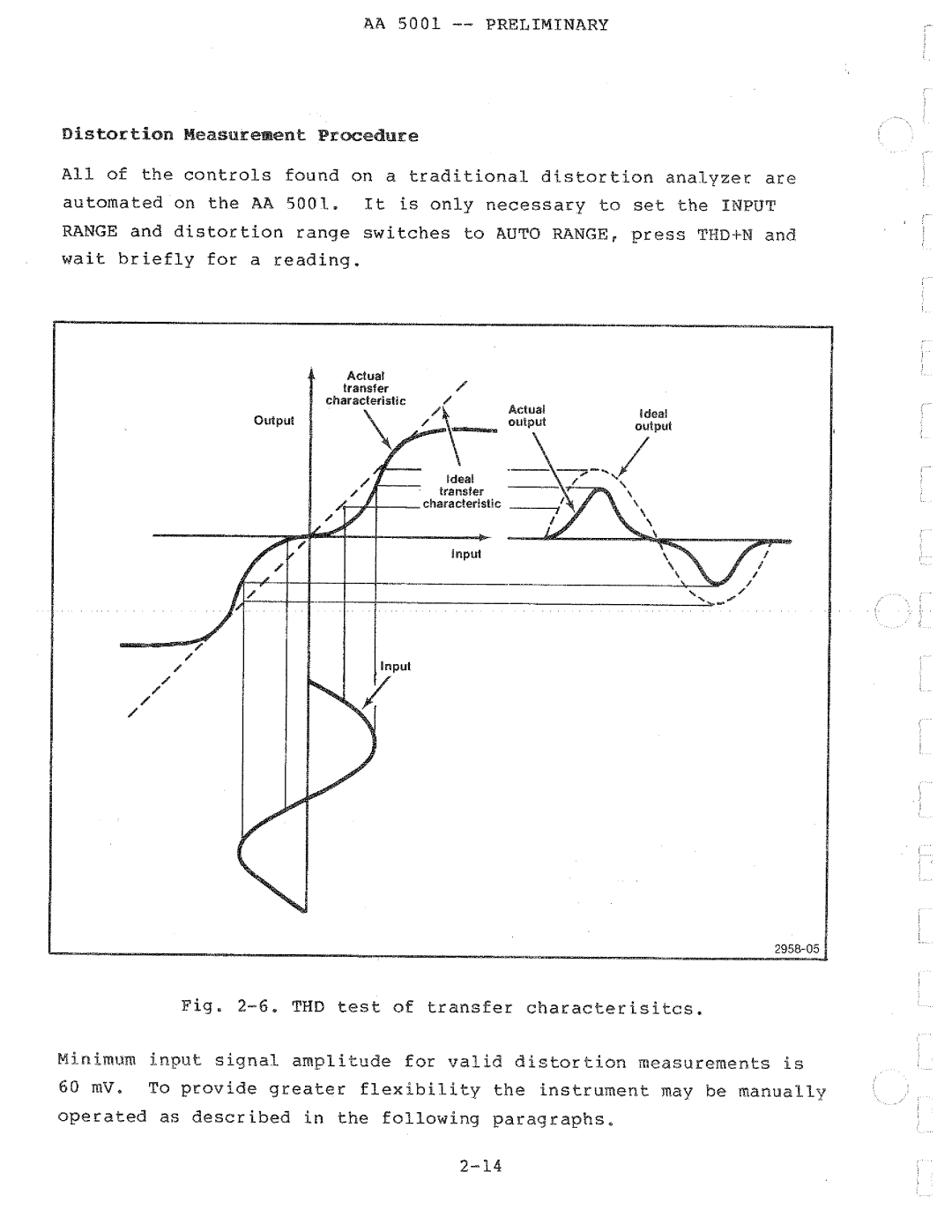 Tektronix AA 5001 manual 