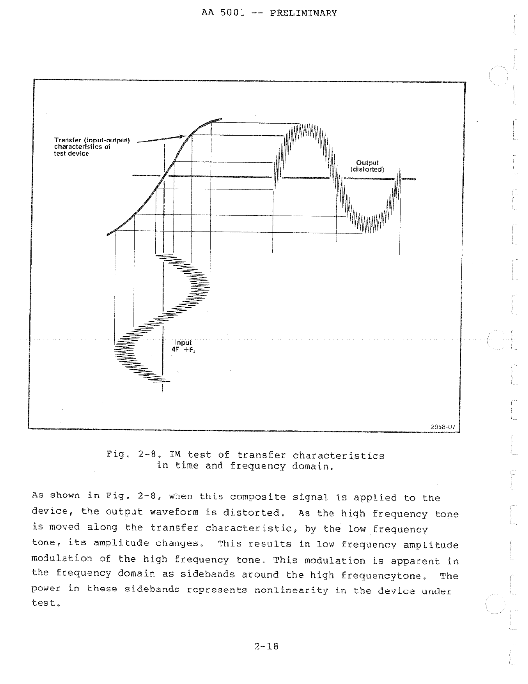 Tektronix AA 5001 manual 