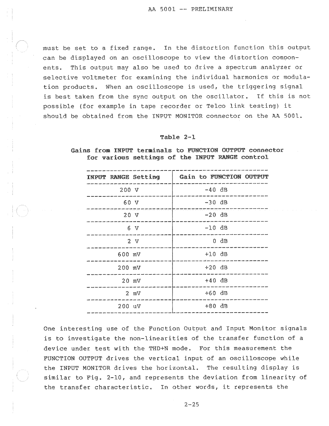 Tektronix AA 5001 manual 