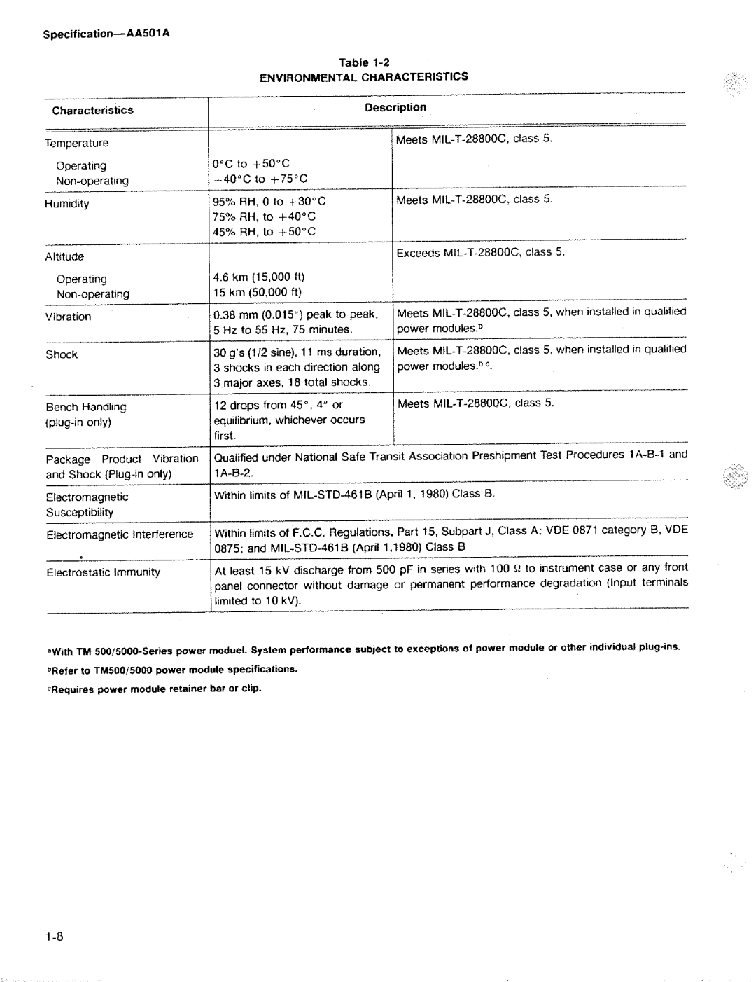 Tektronix AA 501A manual 