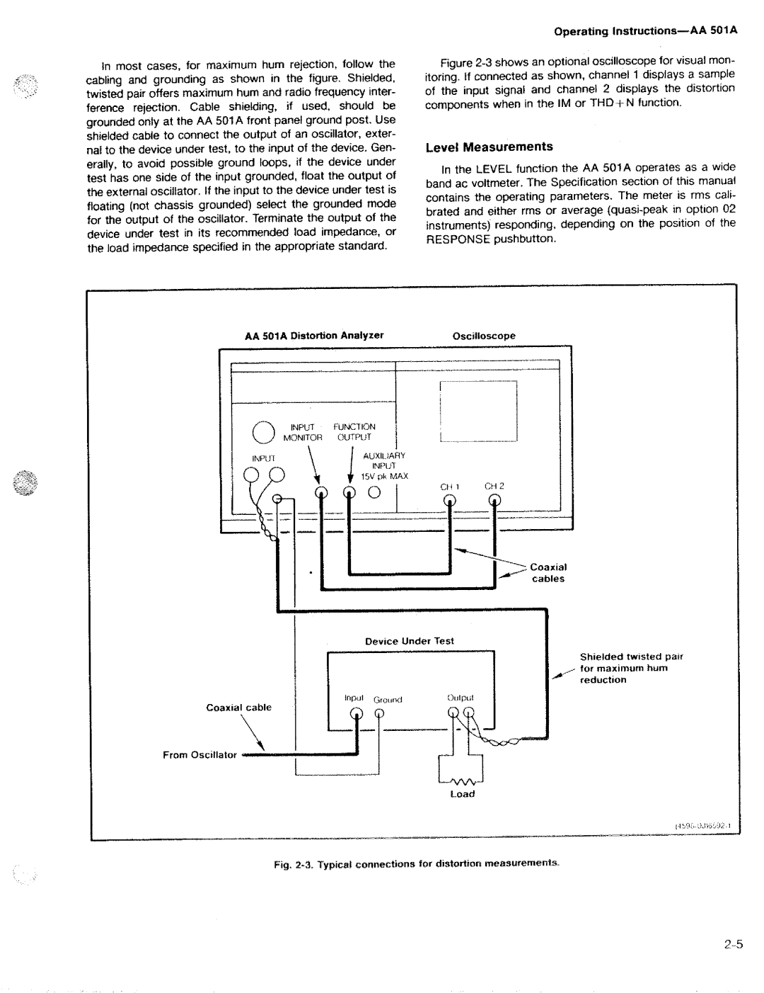 Tektronix AA 501A manual 