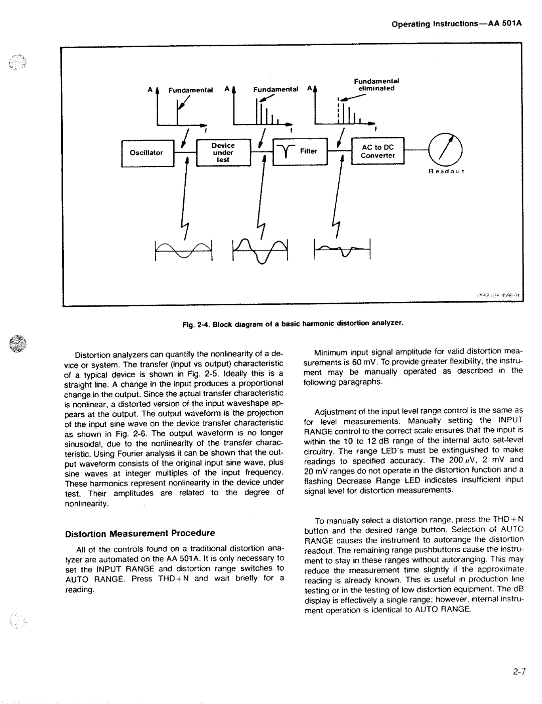 Tektronix AA 501A manual 