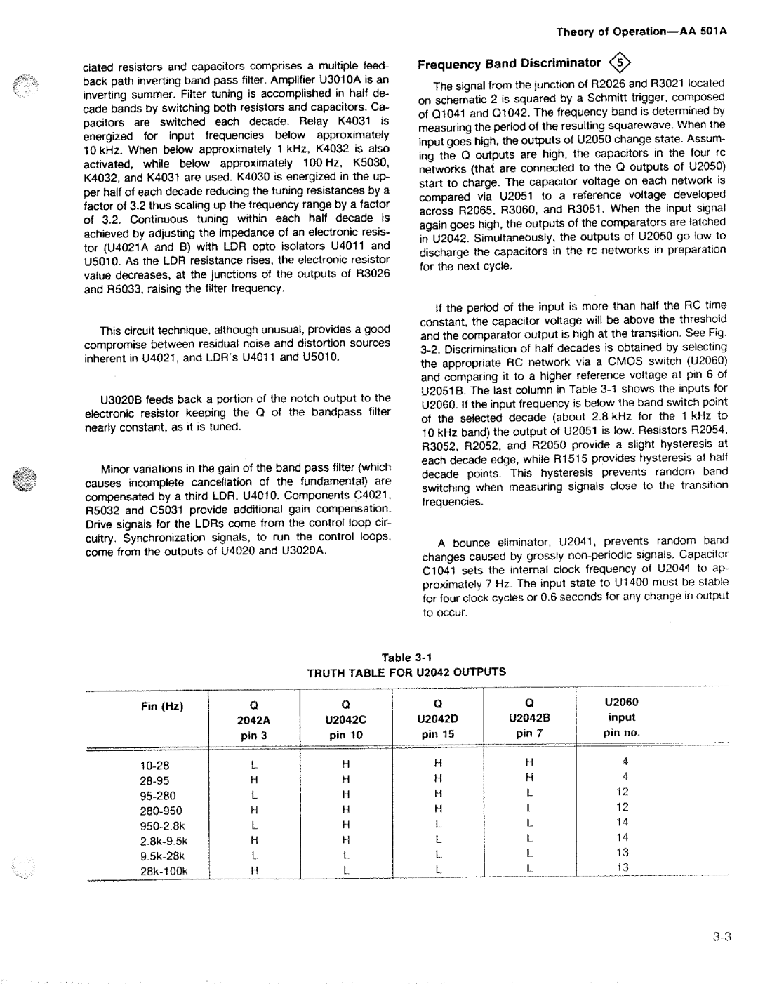 Tektronix AA 501A manual 