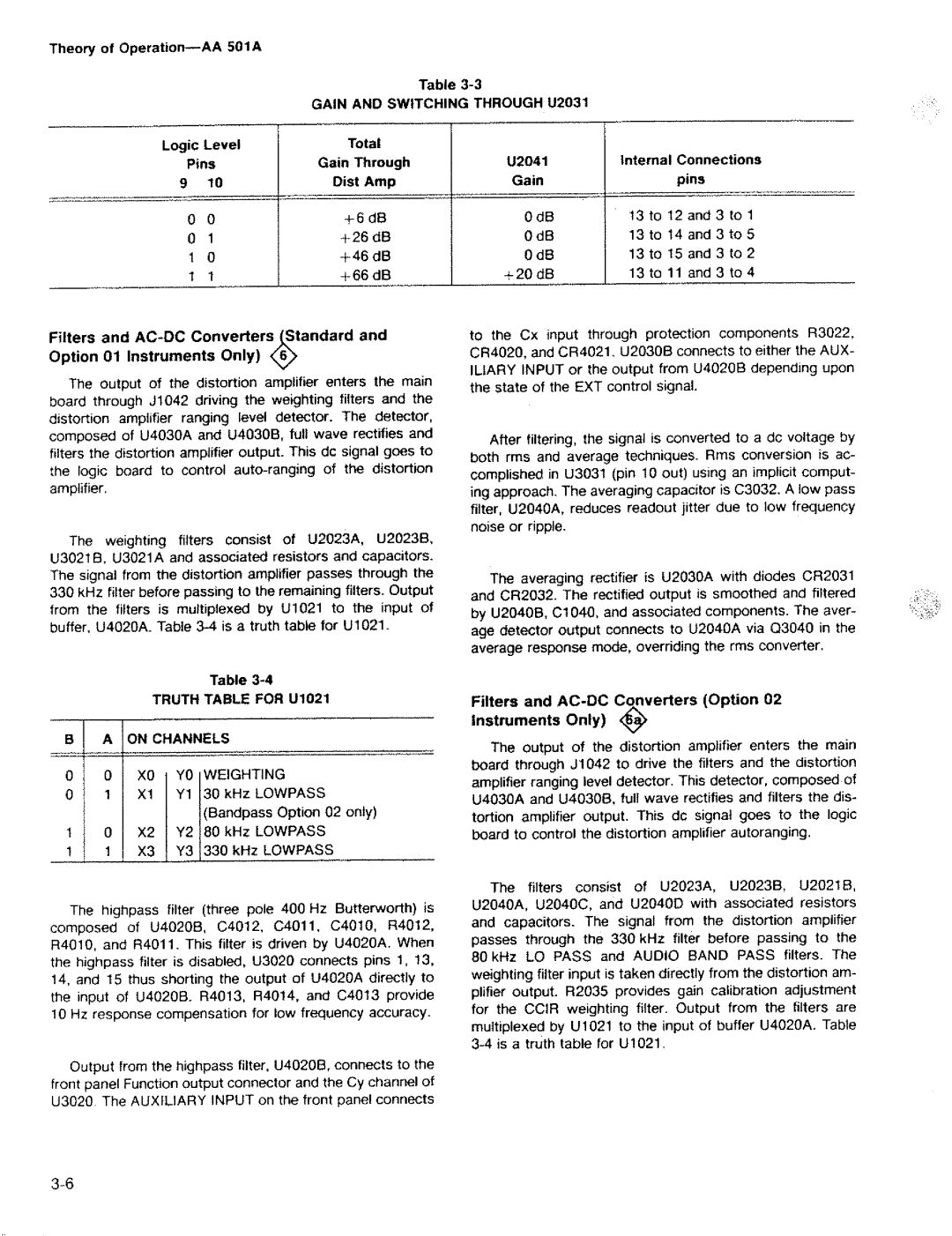 Tektronix AA 501A manual 