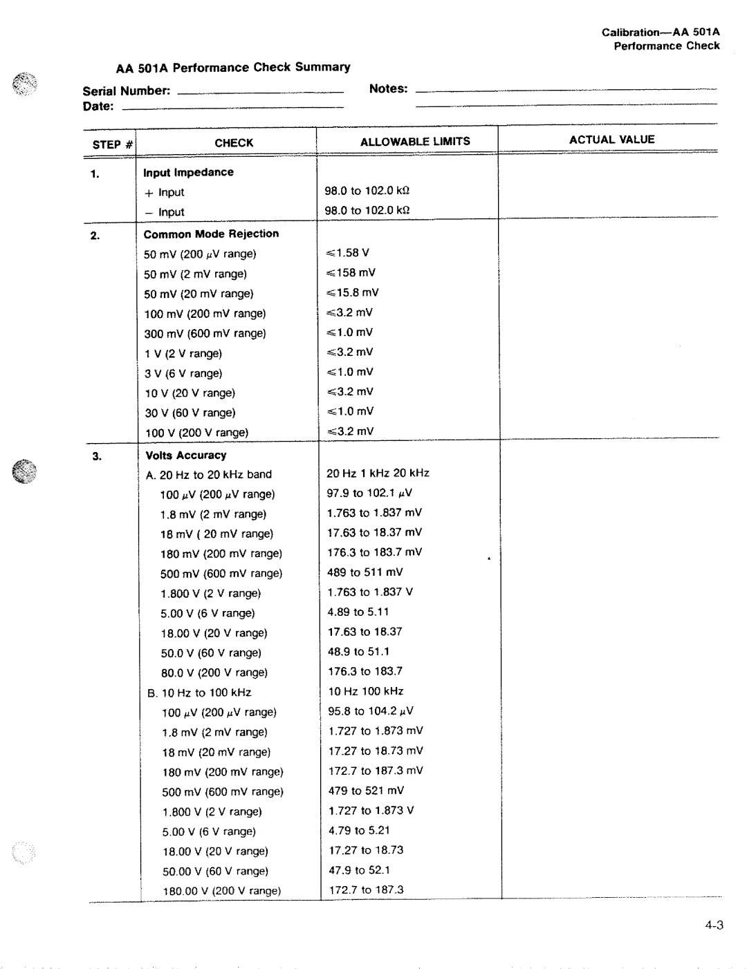 Tektronix AA 501A manual 