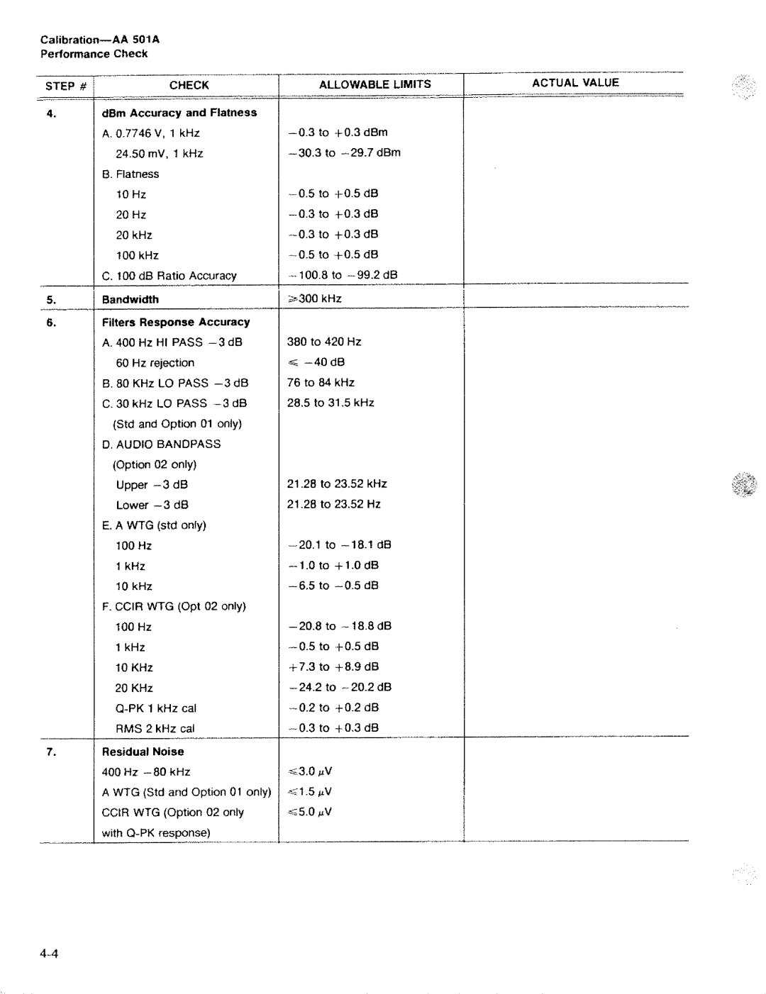 Tektronix AA 501A manual 