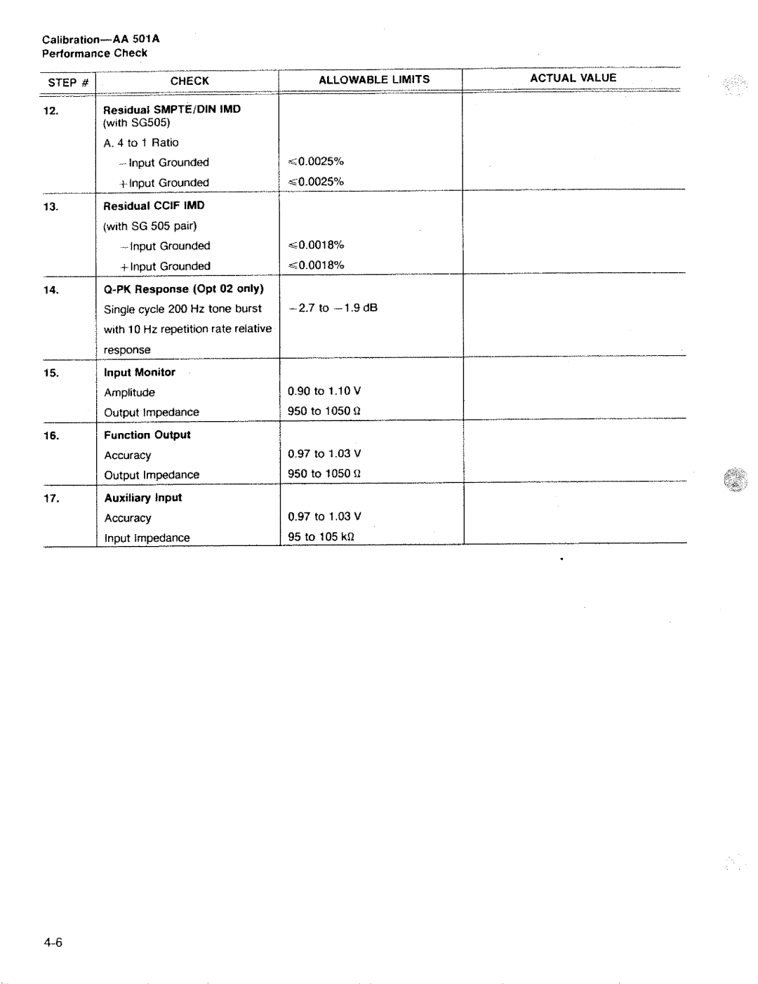 Tektronix AA 501A manual 